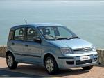 Fiat Panda 2005 года (ZA)